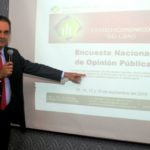 Sondeo coloca Abinader con un 43.7% y a Leonel un 37.7%