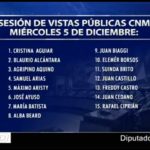 CNM publica orden en que participarán en vistas públicas los aspirantes a jueces