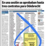 Jose Paliza @PRM_Oficial: En una Sesión se aprobaban hasta tres contratos para Odebrecht