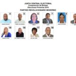 Boleta Precandidatos a Regidores @PRM_Oficial Circ.II del D.N