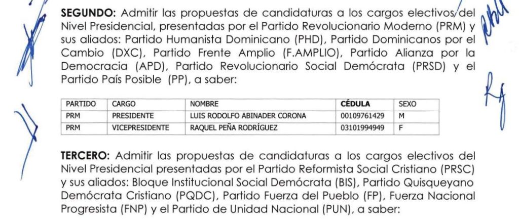 Admisión candidaturas PRESIDENCIALES elecciones 17 de mayo 2020