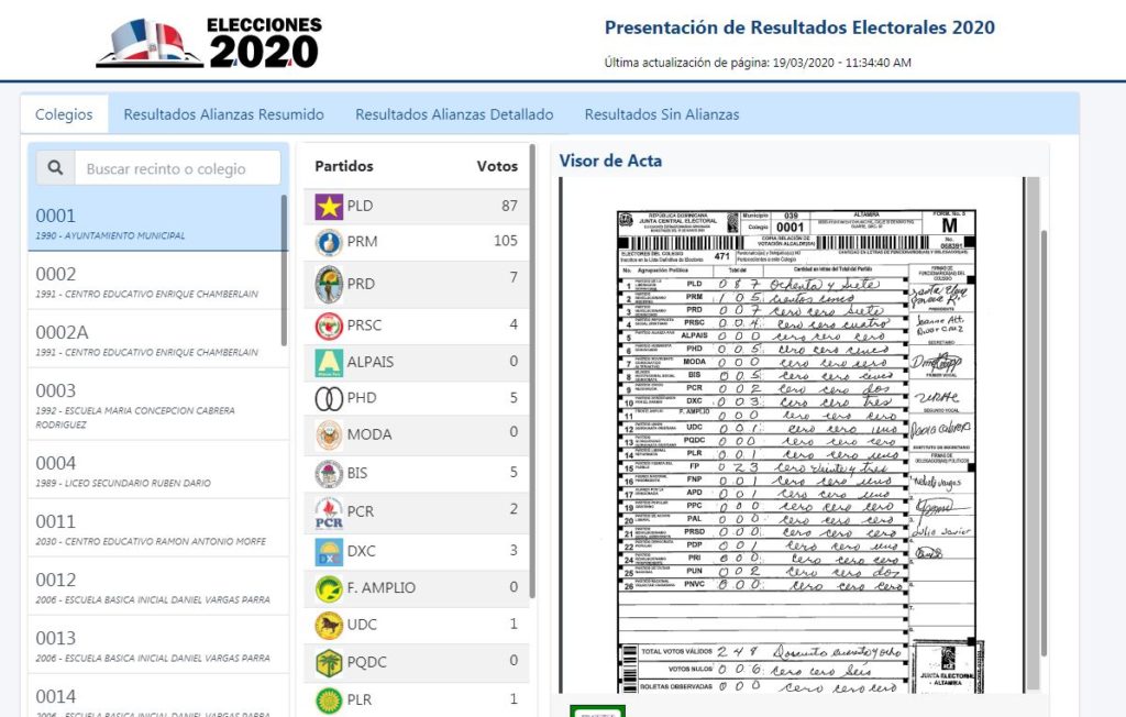 Plataforma JCE Resultados Elecciones en detalles Periodico Oficial