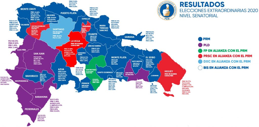 Mapa Resultados Elecciones Extraordinarias 2020 – Nivel Senatorial