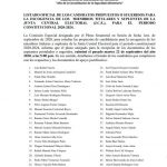 @senadorepdom Senado presenta listado de aspirantes a la JCE