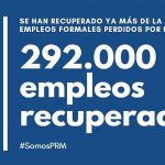 @PRM_Oficial: Se han recuperado más de la mitad empleos formales perdidos por COVID-19