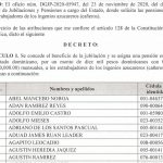 Decreto 692-20 emitido por el Presidente @LuisAbinader @PRM_Oficial