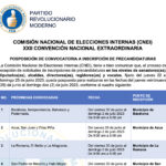 @PRM_Oficial CNEI pospone Encuentros Regionales