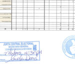 @PRM_Oficial Deposita ante la @JuntaCentral (JCE) Reservas Candidaturas