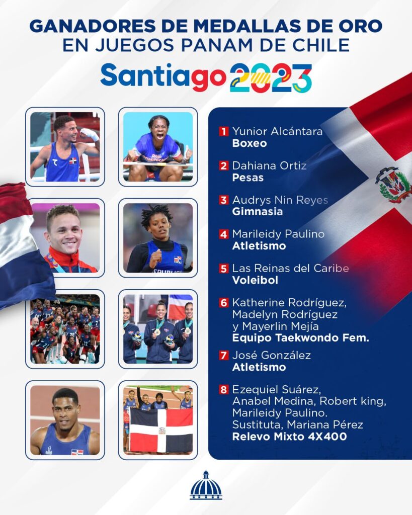@PresidenciaRD Felicita a nuestros atletas que han conquistado medallas en los Juegos Panamericanos Santiago de Chile 2023