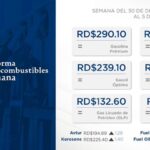 @MIC_RD Informa sobre precios combustibles hasta 5 de enero 2024