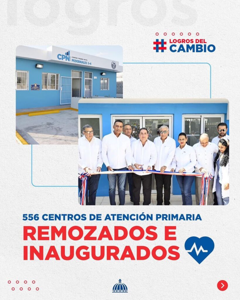 @DrMarioLama “Más de 500 Centros de Primer Nivel de Atención Aseguran Atenciones Médicas Oportunas en Espacios Modernos y Equipados”