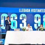 RD espera 2.3 millones de turistas vía aérea en el primer trimestre del 2024 @DavidColladoM