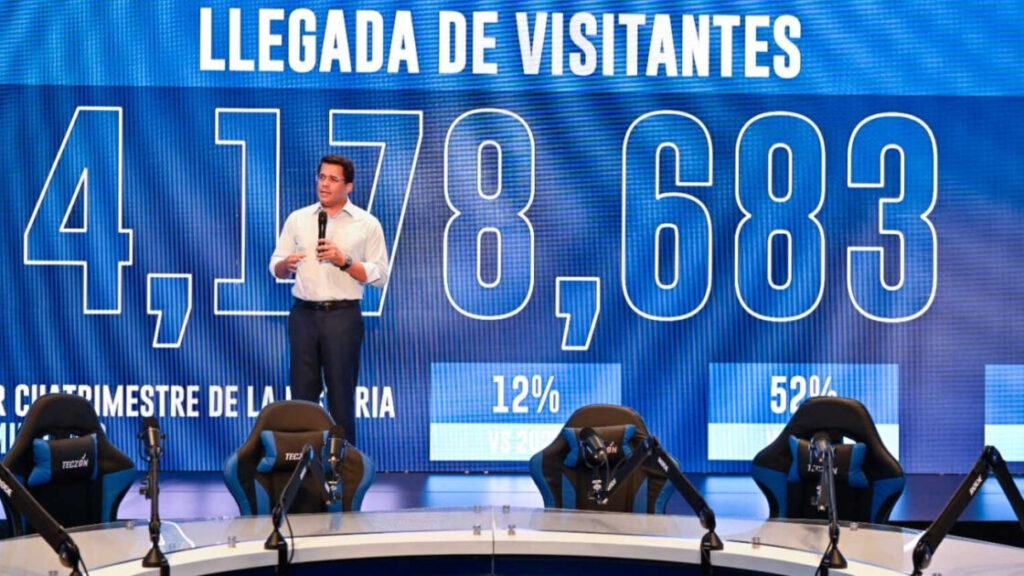 RD se encamina hacia 11 millones de turistas en 2024: Anuncian cifra récord de 4.18 millones de visitantes en los primeros 4 meses
