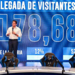 RD se encamina hacia 11 millones de turistas en 2024: Anuncian cifra récord de 4.18 millones de visitantes en los primeros 4 meses