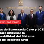 @LuisAbinader emite decreto 316-24 apoya interoperabilidad entes y Administración Pública