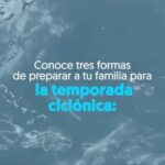 @SNSRDO:Desde el 1ro de junio al 30 de noviembre el país está en temporada ciclónica.