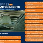 RDMOPC informa sobre Cierres por Mantenimiento