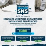 @DrMarioLama: 4 nuevas unidades de cuidados intensivos pediátricos