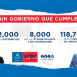 | VIDEO |@MescytRD @FGarciaFermin “Un gobierno que cumple 32,000 Becas Nacionales 8,000 Internacionales y 118,775 Ingles de Inmersión”