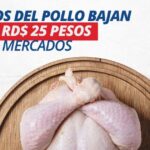 @Homero Figueroa Precio del Pollo bajan hasta 25 pesos en los mercados nacionales