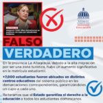@EducacionRDo Reiteramos que el Estado garantiza el derecho a la educación a todos los estudiantes dominicanos