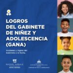 @RaquelArbaje Los resultados del Gabinete de Niñez y Adolescencia (GANA) reflejan el impacto en áreas clave como educación, cultura, salud y bienestar