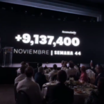 @DavidColladoM iniciamos diciembre con una nueva meta: Llegar a los 11 millones de visitantes para finalizar el año