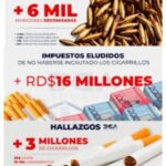 @aduanard encuentra 6,027 balas en contrabando de cigarrillos| @SanzLovaton: ” Contrabando buscaba evadir pago de RD$16,698,082 en impuestos” #TransparenciaFiscal