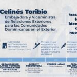 |Decreto 48-25| Ha sido designada Celinés Toribio (@CelinesToribio) como nueva Embajadora, Viceministra de Relaciones Exteriores para las Comunidades Dominicanas en el Exterior #RenovacionGabineteLA