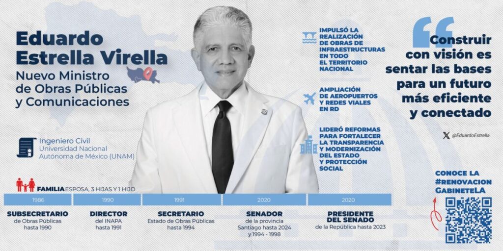 |Decreto 48-25| Ha sido designado Eduardo Estrella (EduardoEstrella) como nuevo Ministro de Obras Públicas y Comunicaciones #RenovacionGabineteLA