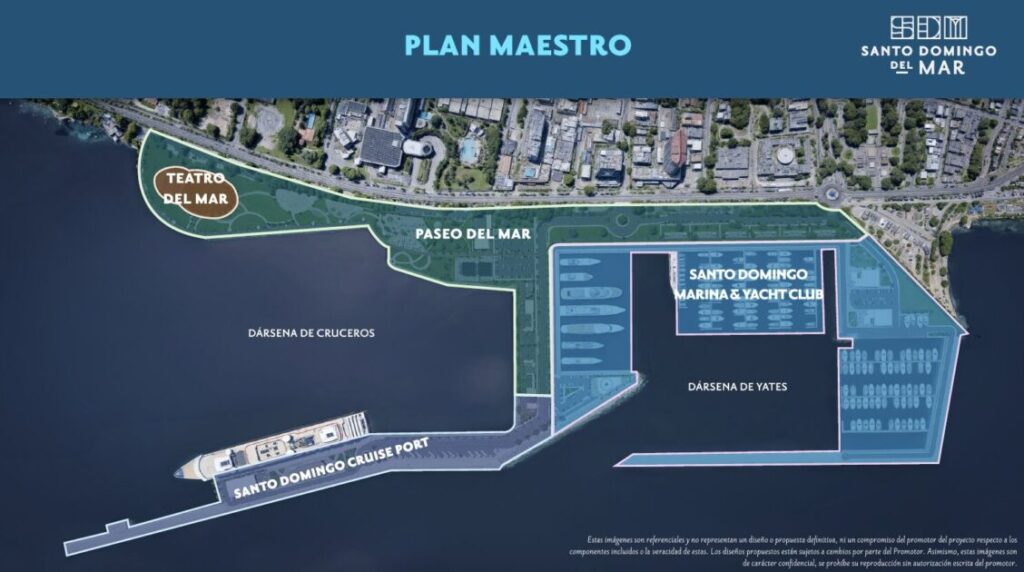 CONOZCA : El plan integrado Santo Domingo del Mar