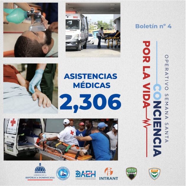 @COE_RD En el boletín consolidado del Operativo Conciencia por la Vida, Semana Santa 2025 se registra que 4,446,780 se desplazaron