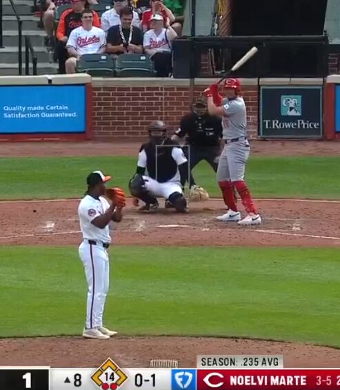 @JMena26 Noelvi Marte conectó un jonrón con la bases llenas, su primero de la temporada, dos dobles , 7 carreras impulsadas y 3 anotadas en la paliza de Cincinnati 24 x 2 sobre Baltimore