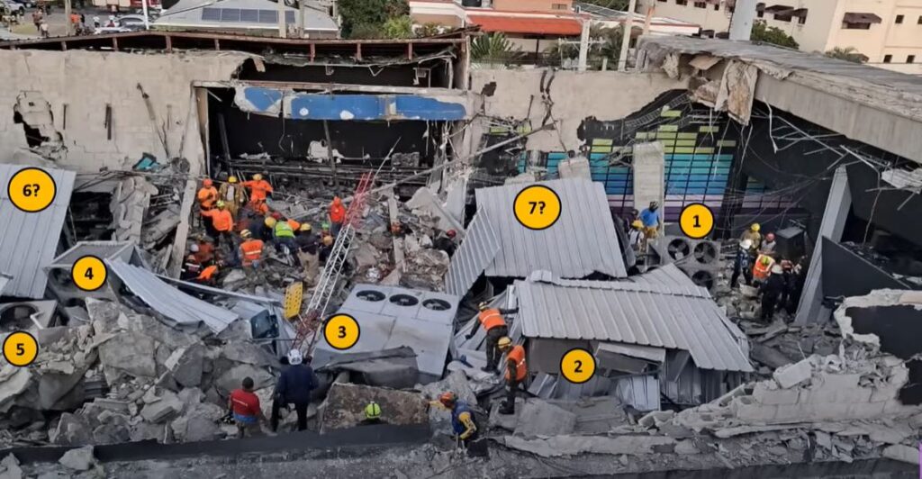 INFORME | Evaluación Forence  desplome techo Jet Set por TE y Construcción