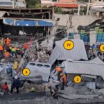INFORME | Evaluación Forence  desplome techo Jet Set por TE y Construcción