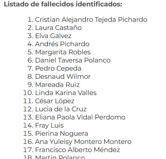 | REPORTE SEGUNDO DÍA de tragedia del Jet Set | INACIF Patología Forense ofrece LISTADO NOMBRES de fallecidos