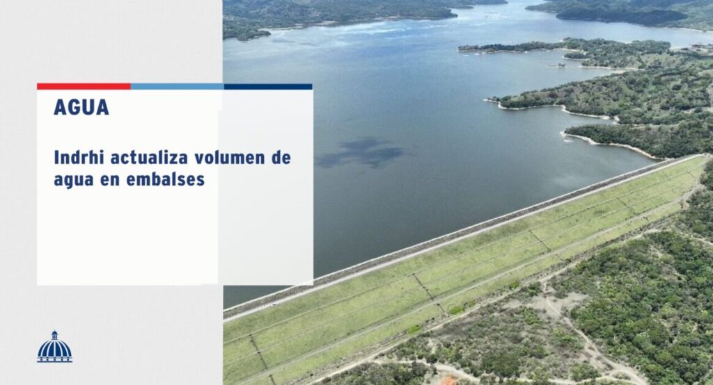 @ComunicacionDO El @IndrhiRDinforma que las lluvias recientes elevaron los niveles de agua en las presas, alcanzando 1,318.82 MMC, un 72 % de su capacidad total