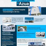 @DRMarioLama Azua avanza con más salud para su gente