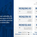 @MIC_RD Gobierno dispone subsidio de RD$82.2 millones para el GLP; mantiene sin variación precios de combustibles esenciales para la semana del 17 al 23 de mayo 2025.