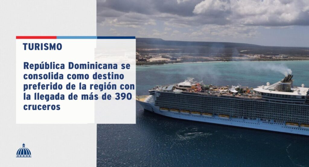 @ComunicacionDO La República Dominicana recibió 394 cruceros en los primeros cuatro meses de 2025, superando cifras anuales anteriores, según informó Jean Luis Rodríguez, director de la @PortuariaRD