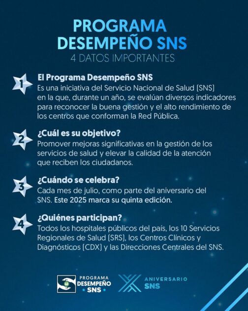 @SNSRDO Este 15 de julio, acompáñanos en la transmisión en vivo a través de @snsrdo, a las 10:00 a. m., y celebremos juntos a los hospitales, CDX, SRS y direcciones del SNS que han demostrado excelencia y compromiso.