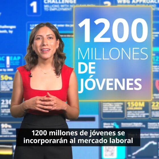 En países de ingreso bajo, cada empleo en salud genera 3,4 x más puestos indirectos. Hoy el sector aporta solo 5–6 % del empleo en Sur de Asia y África Subsahariana vs 20 % en economías altas