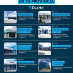 @DrMarioLama El SNS ha intervenido un total de 8 hospitales en diferentes municipios para asegurar atención de calidad a miles de familias