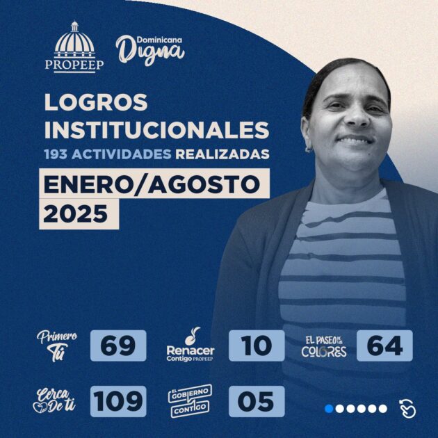 @Propeepgob En conmemoración del 162 aniversario de la Restauración, en PROPEEP destacamos los logros institucionales alcanzados de enero a agosto de 2025