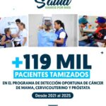 @SNSRDO @DrMarioLama Mas de 119,000 Pacientes han sido Tamizados en el programa de detección oportuna de Cáncer de mama, Cervicouterino y Próstata