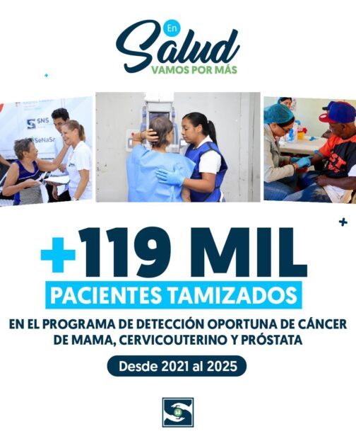 @SNSRDO @DrMarioLama Mas de 119,000 Pacientes han sido Tamizados en el programa de detección oportuna de Cáncer de mama, Cervicouterino y Próstata