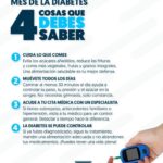@SNSRDO @DrMarioLama Con hábitos saludables, podemos ganarle a la diabetes. Aquí te compartimos 4 datos para cuidar tu salud