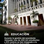 @EducacionRDO destacó que, durante la gestión del presidente Luis Abinader, se han integrado 205,424 mil estudiantes y 813 centros educativos públicos a la Jornada Escolar Extendida en el sistema preuniversitario