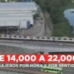 @ScarletBenzan La ampliación de la Línea 1 del Metro de Santo Domingo marca un antes y un después en la movilidad de nuestra ciudad