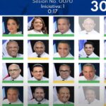 EN VIVO @SenadoRD Elección del Bufete Directivo y apertura de la Legislatura 2025 – 2026 |Al día 16 del mes Agosto 2025